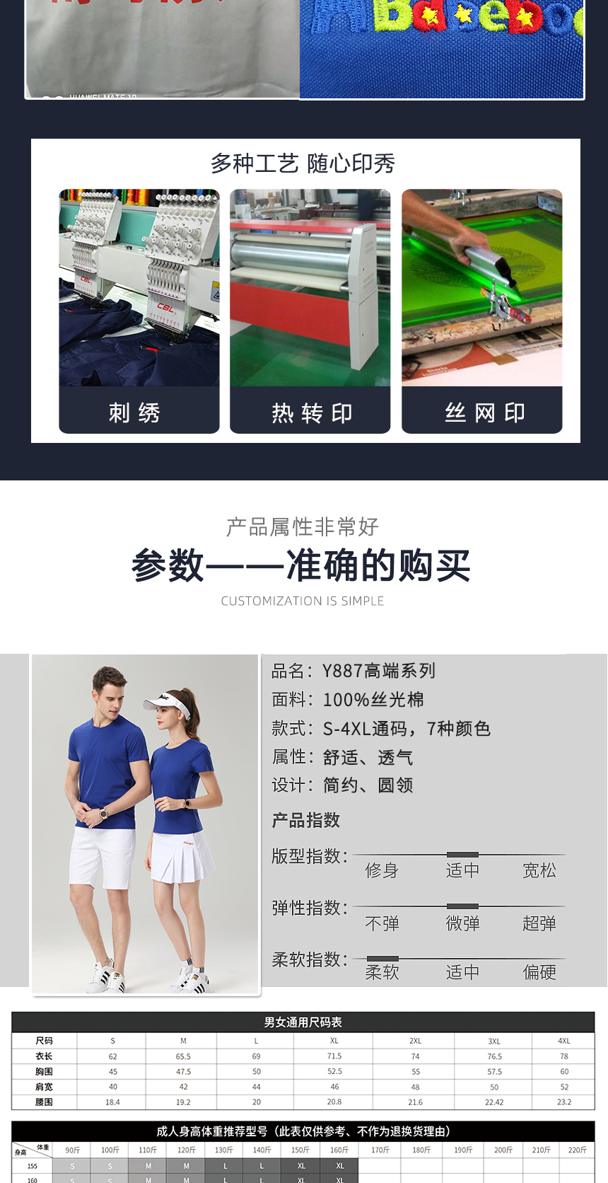 文化衫款式詳細(xì)參數(shù) 文化衫款式詳細(xì)參數(shù)