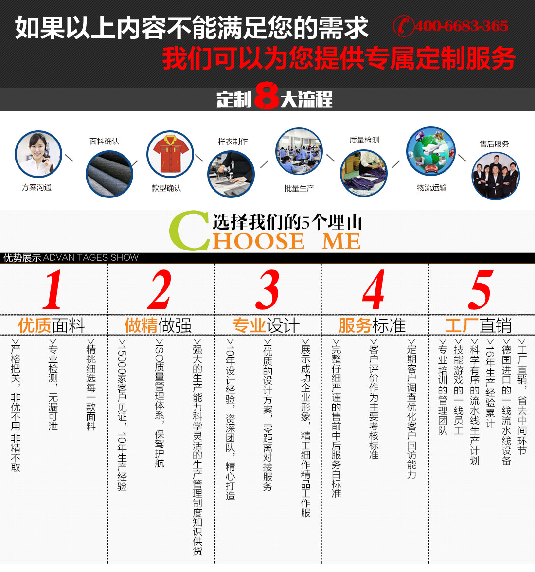 湖藍色夏季工作服AD10-2(圖13)