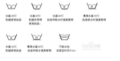 水溫標(biāo)識(shí) 水溫標(biāo)識(shí)