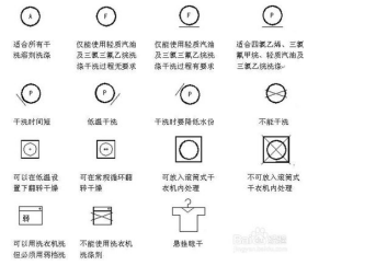 洗滌劑品種標(biāo)識(shí) 洗滌劑品種標(biāo)識(shí)