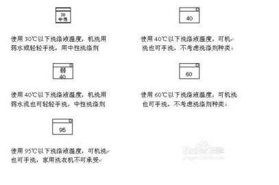 洗滌劑溫度標(biāo)識(shí) 洗滌劑溫度標(biāo)識(shí)